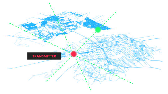 Image if Real-time analysis and exposure of the invisible battlespace