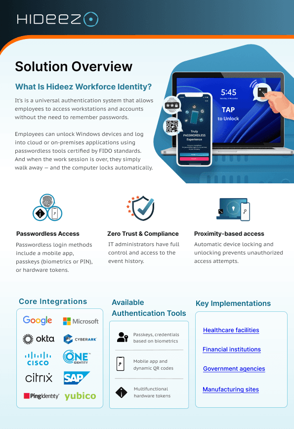 Image if Hideez Solution Overview